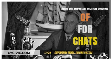 FDR's Fireside Chats: Shaping Public Opinion and Policy During the Great Depression