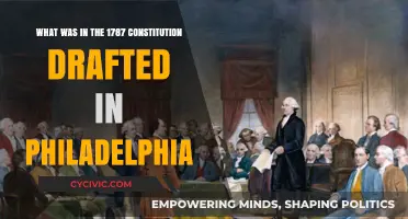 Constitution of 1787: Philadelphia's Historic Draft
