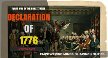 The Constitution Declaration: 1776's Legacy