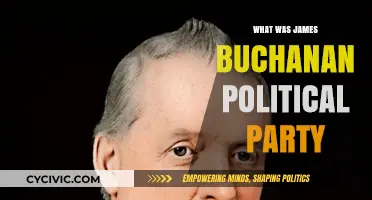 James Buchanan's Political Party: Unraveling the 15th President's Affiliation