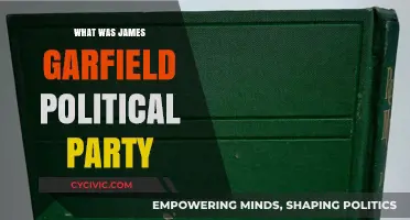 James Garfield's Political Party: Uncovering His Republican Affiliation