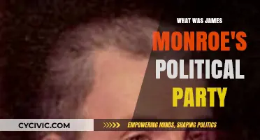 James Monroe's Political Party: Uncovering the Democratic-Republican Affiliation
