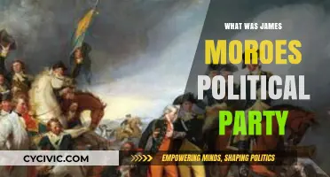 James Monroe's Political Party: Unraveling the Affiliations of the Fifth President