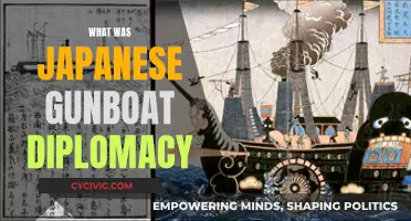 Gunboat Diplomacy: Japan's Imperialist Foray