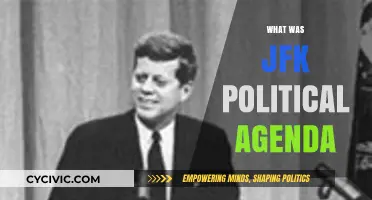 JFK's Vision: Unpacking His Political Agenda and Legacy