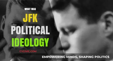 JFK's Political Legacy: Liberalism, Pragmatism, and Cold War Ideals