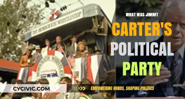Jimmy Carter's Political Party: Uncovering His Democratic Affiliation