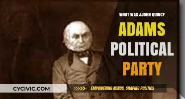 John Quincy Adams' Political Party: Unraveling His Affiliation and Legacy
