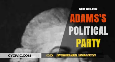 John Adams's Political Party: Federalist Roots and Legacy Explained