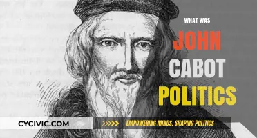 John Cabot's Political Legacy: Exploration, Allegiance, and Historical Context