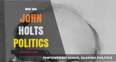 John Holt's Political Beliefs: Unraveling His Ideological Stance and Influence