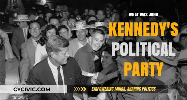 John F. Kennedy's Political Party: Uncovering His Democratic Legacy