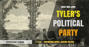 John Tyler's Political Party: Unraveling the President's Affiliation