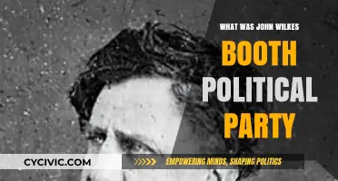 John Wilkes Booth's Political Party: Unraveling the Assassin's Affiliation