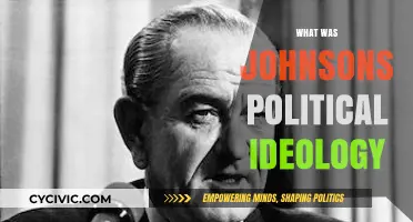 Understanding Lyndon B. Johnson's Political Ideology: Liberalism, Pragmatism, and Legacy
