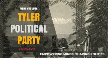 John Tyler's Political Party: Unraveling the 10th President's Affiliation