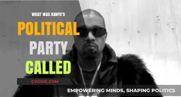 Kanye West's Political Party: Unraveling the Name and Vision