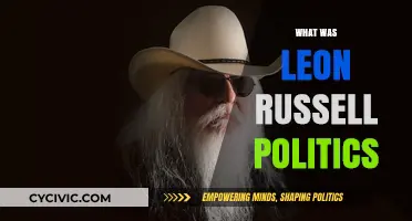 Exploring Leon Russell's Political Views and Beliefs
