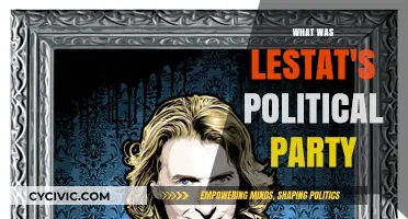 Lestat's Political Party: Unveiling the Vampire's Ideological Allegiance
