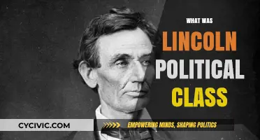 Abraham Lincoln's Political Class: Unraveling His Party Affiliation and Ideology