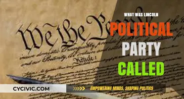 Abraham Lincoln's Political Party: Uncovering the Name and Legacy