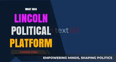 Lincoln's Political Platform: Principles, Policies, and Impact on America