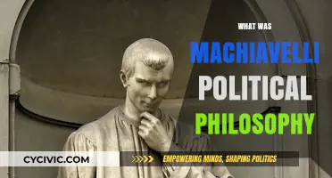 Machiavelli's Political Philosophy: Power, Realism, and The Prince's Legacy