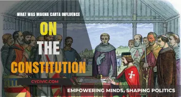 How Magna Carta Influenced the Constitution