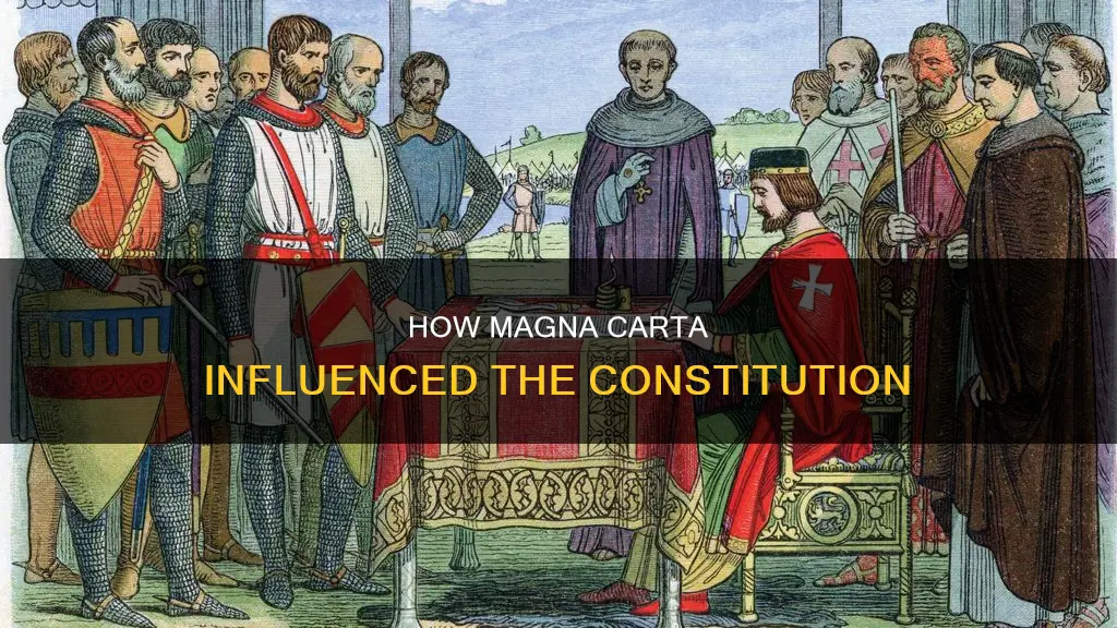 what was magna carta influence on the constitution