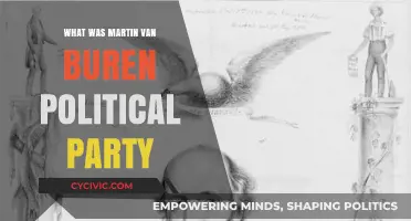 Martin Van Buren's Political Party: Unraveling His Democratic Allegiance