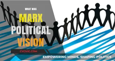 Marx's Political Vision: Revolution, Equality, and a Classless Society