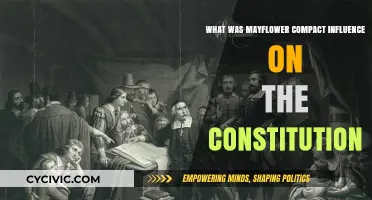 Mayflower Compact: Constitution's Founding Influence