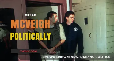 Unraveling Timothy McVeigh's Political Ideology and Extremist Beliefs