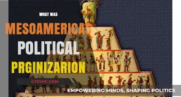 Mesoamerica's Political Organization: Structure, Power, and Governance Explained