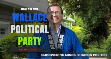 Mike Wallace's Political Party: Uncovering the Journalist's Affiliation