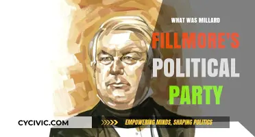 Millard Fillmore's Political Party: Unraveling His Whig Affiliation