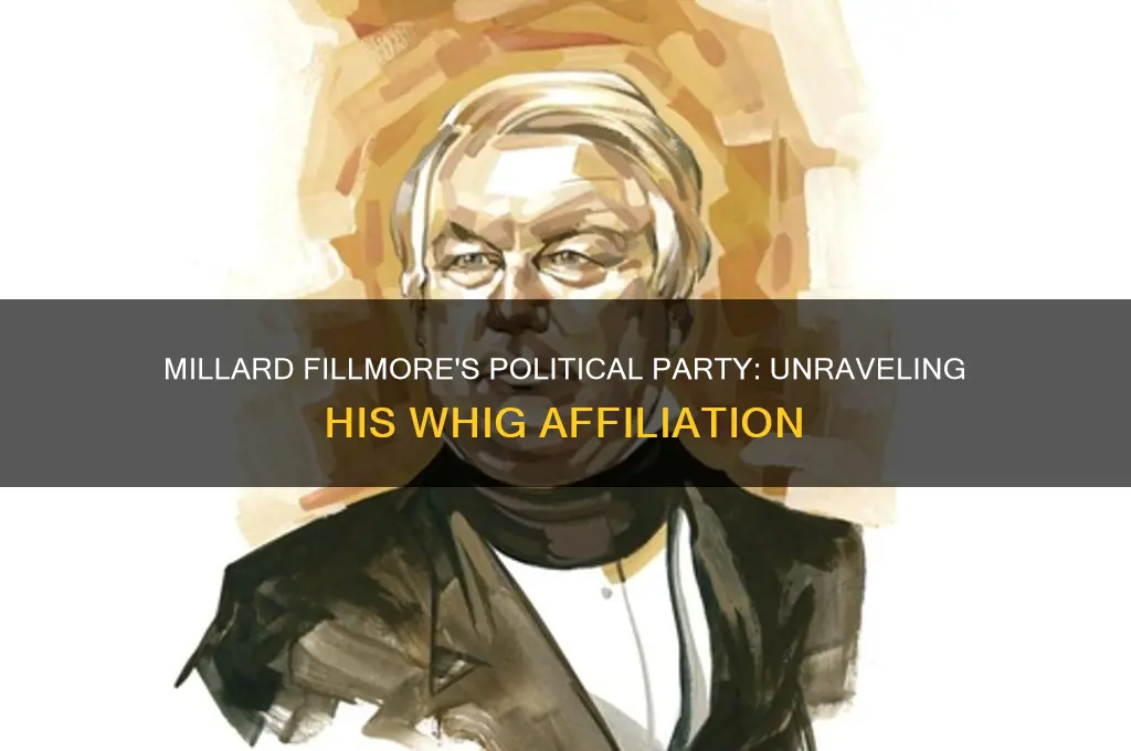 what was millard fillmore