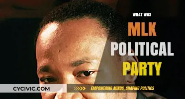 Unveiling MLK's Political Party: A Deep Dive into His Affiliations