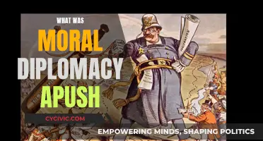Moral Diplomacy: US Foreign Policy in the 1920s