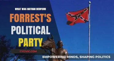 Nathan Bedford Forrest's Political Party: Uncovering His Affiliation