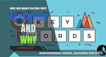 Nixon's Political Party: Republican Roots and Strategic Alignment Explained