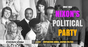 Richard Nixon's Political Party: Uncovering His Republican Affiliation