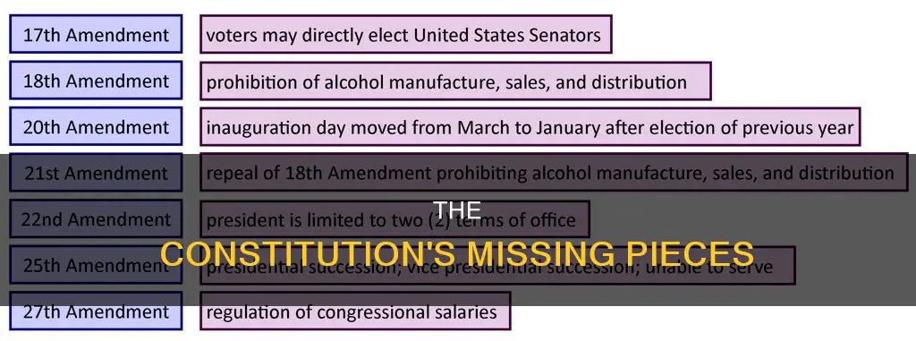 what was not apart of the original constitution