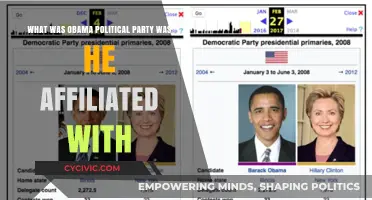 Understanding Obama's Political Affiliation: The Party Behind His Presidency