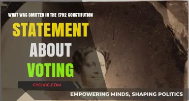 Omissions in the 1792 Constitution: Voting Rights