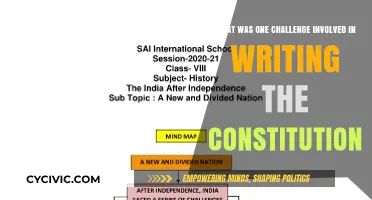 Challenges of Drafting the Constitution: Framers' Conundrum