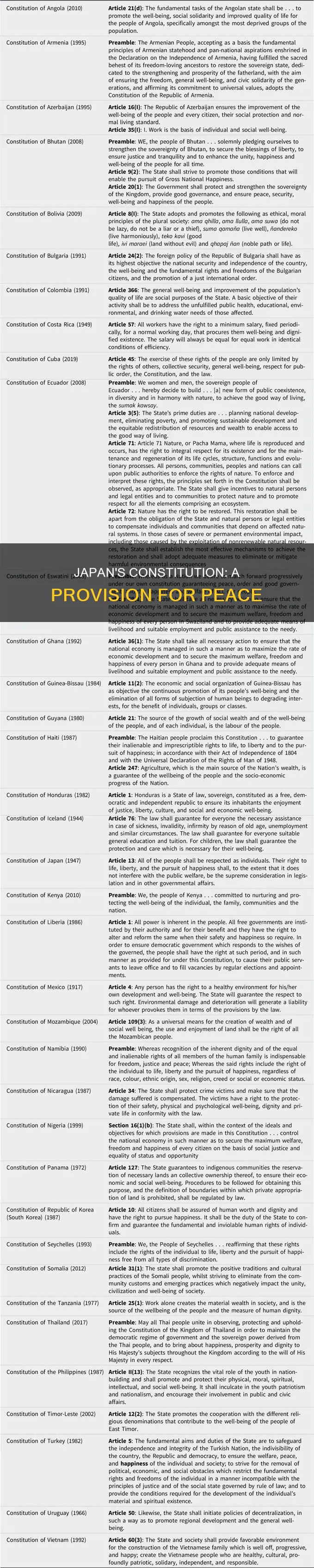 what was one of the provisions of japan