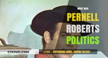 Pernell Roberts' Political Beliefs: Uncovering the Actor's Ideological Journey