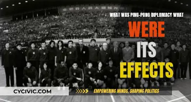 Ping-Pong Diplomacy: A Sporty Thaw in US-China Relations