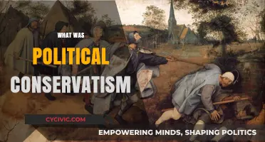 Understanding Political Conservatism: Origins, Core Principles, and Historical Impact